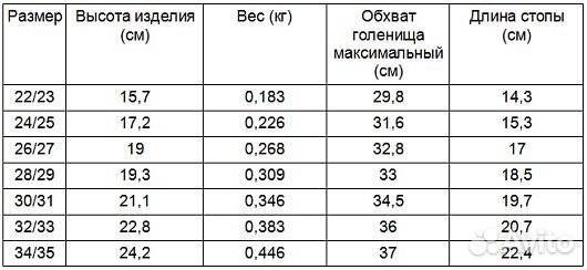 Сапоги резиновые (эва) Nordman р. 28/29