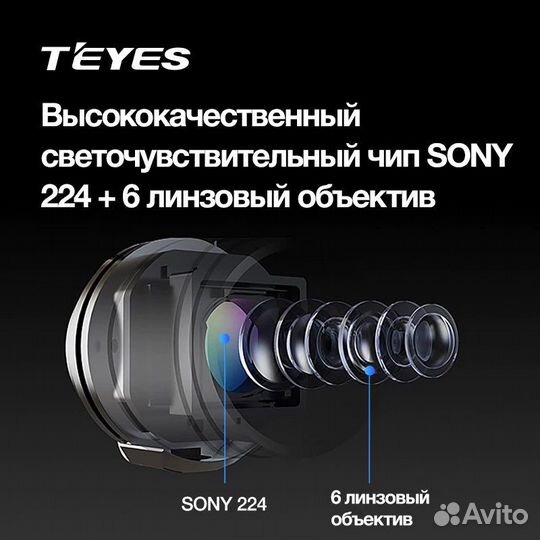 Sony AHD 1080 Teyes камера заднего вида