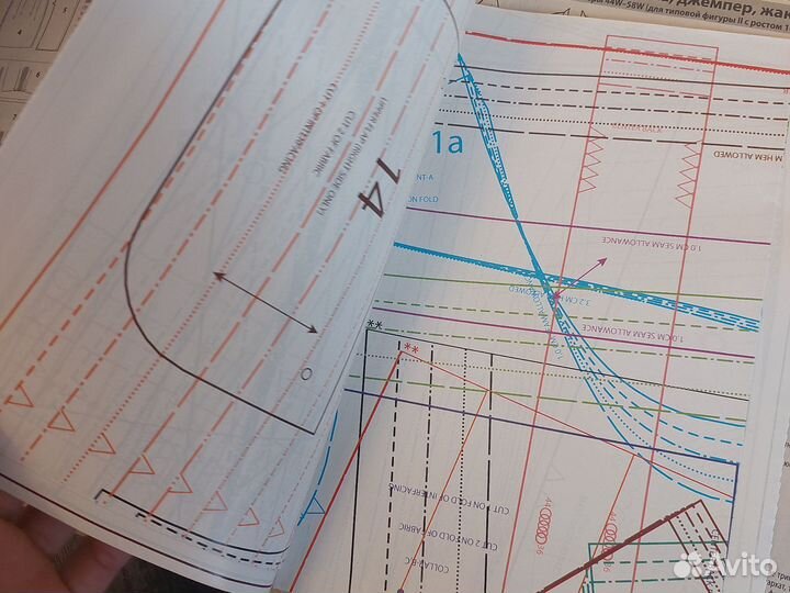 Журналы с выкройками