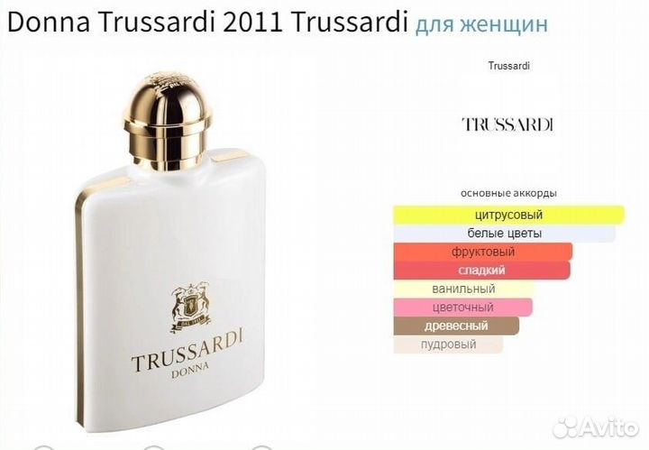 Духи Распродажа