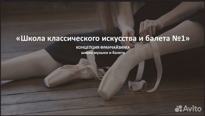 Упакую ваш бизнес во франшизу