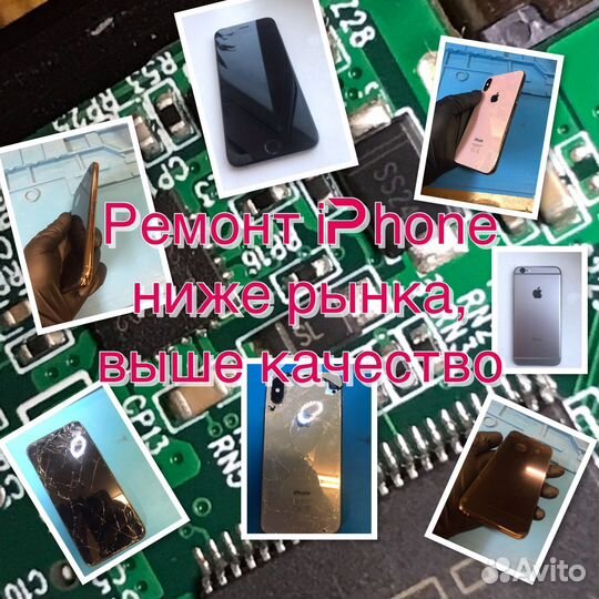 Экраны для iPhone 7-13