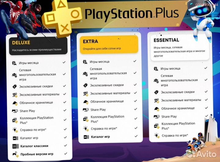 Подписка ps plus delux Украина ps5 ps4 (Арт.99773)
