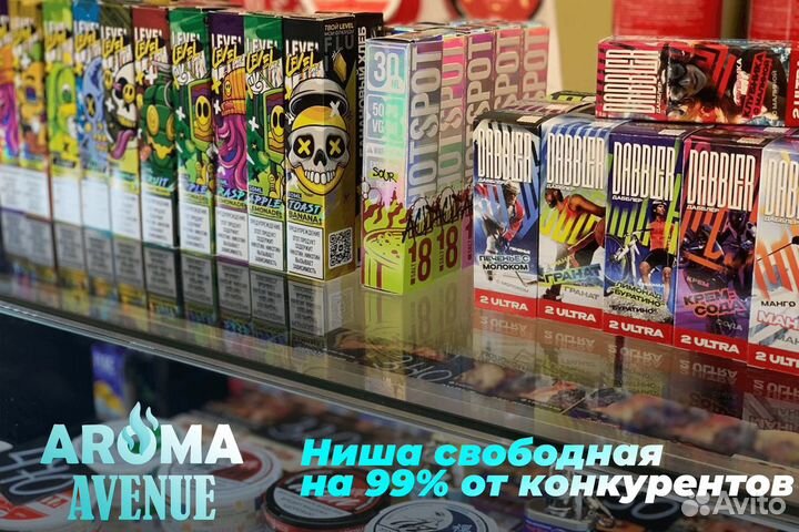Aroma Avenue: бизнес без границ
