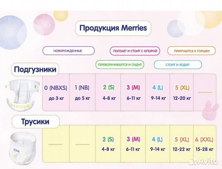 Подгузники Merries NB (0-5 кг), 90 шт