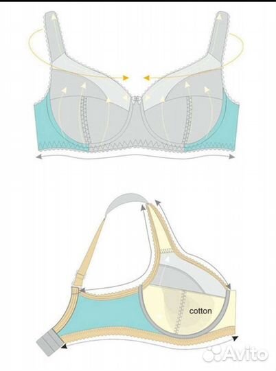 Бюстгальтер 100 C