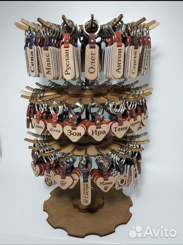 Брелки магниты