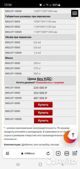 Дробилка молотковая молот 3000