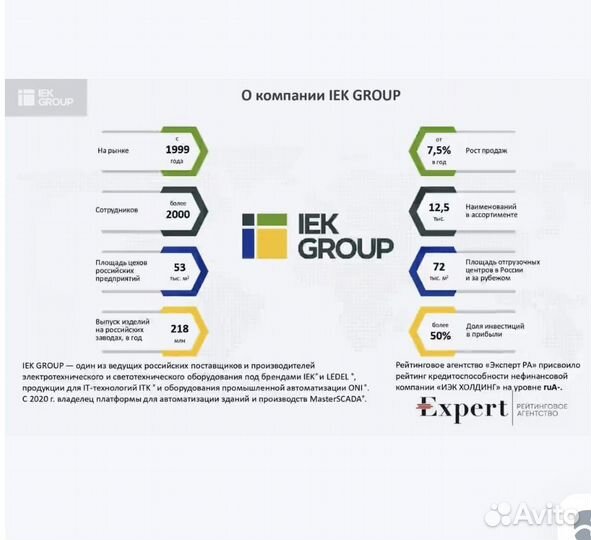 Стабилизатор напряжения сни3-15 ква трехфазный IEK