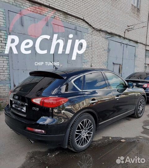 Чип тюнинг Infiniti ex