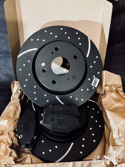 Тормозные диски Geely Coolray с перфорацией