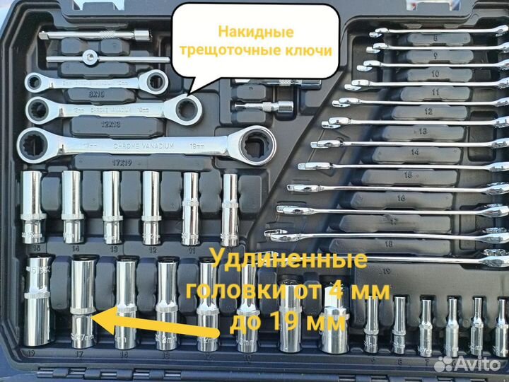 Набор инструментов