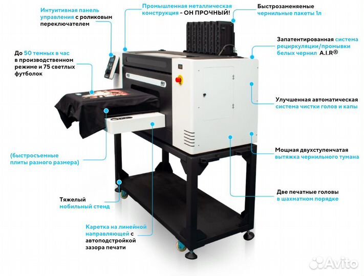 Текстильный принтер Q1 DTG Digital Hybrid