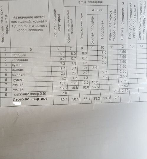 3-к. квартира, 60 м², 3/5 эт.
