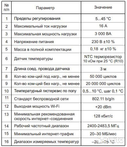 Цифровой регулятор температуры Термостат W1209