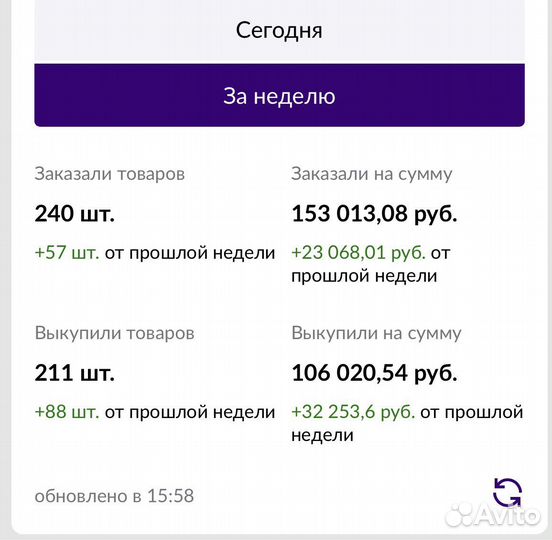 Запуск бизнеса на Wildberries с доходом от 100 000