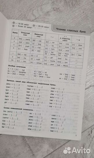 Английский язык, весь курс начальной школы