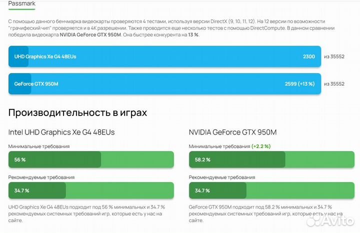 Новые моноблоки 23.8 ips i3-1115G4/8гб озу/ssd256