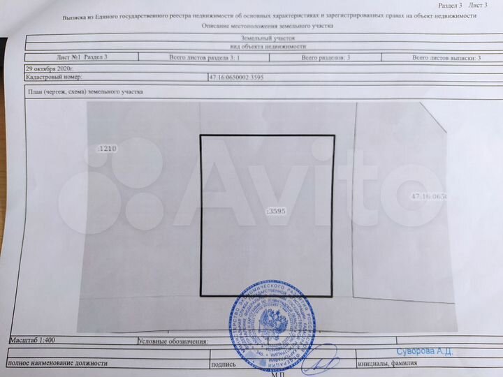 Участок 22,5 сот. (СНТ, ДНП)