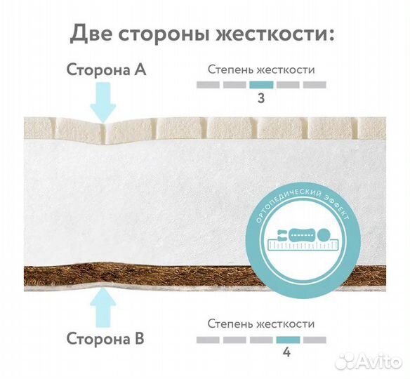 Детская кроватка с матрасом и бортиками