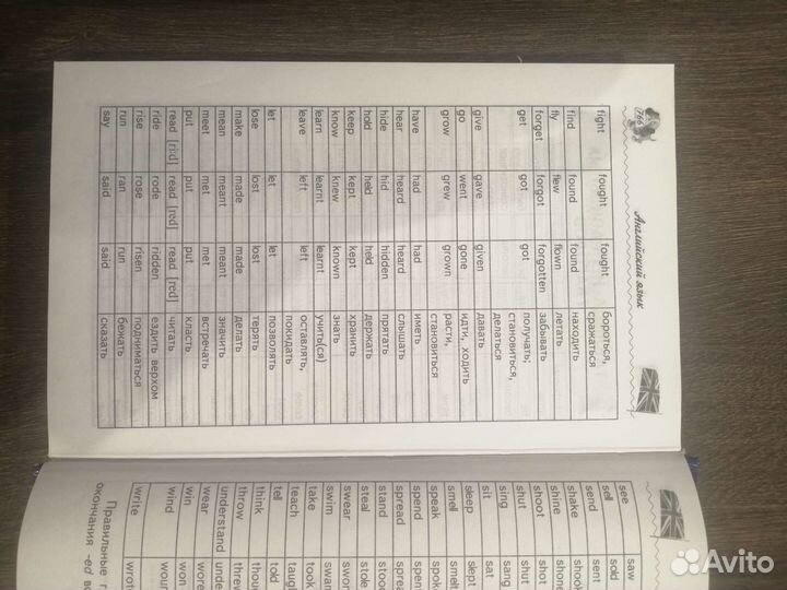 Справочник школьника 1-4 классы