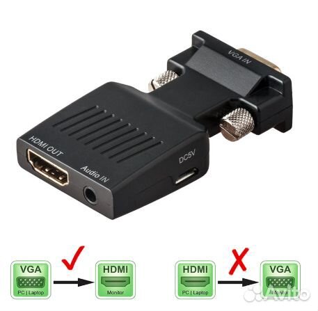 Переходник hdmi В VGA и обратно, m.2 крепление