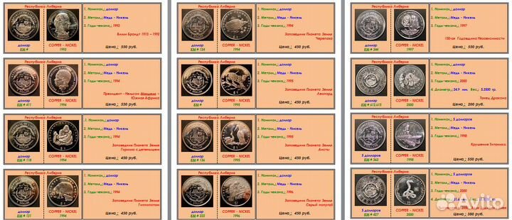Монеты всех стран Мира