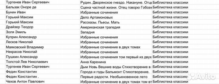 Библиотека классики. Качественные книги из СССР