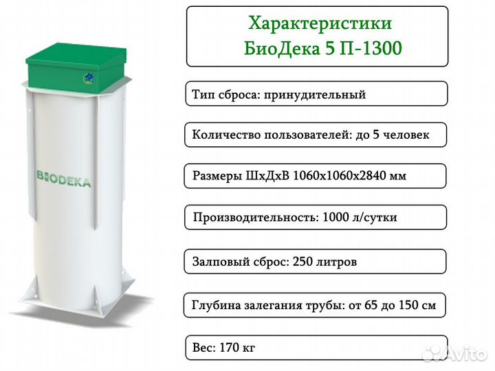 Септик биодека 5 П-1300 Бесплатная доставка