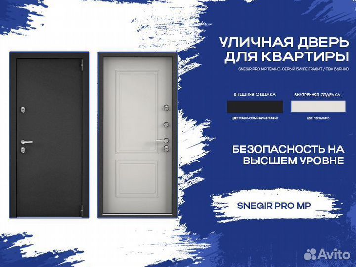 Входные двери с установкой