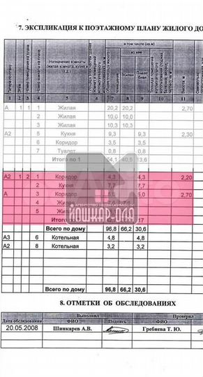 Дом 96,8 м² на участке 6 сот.