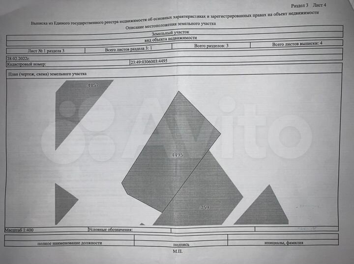 Участок 5,8 сот. (ИЖС)