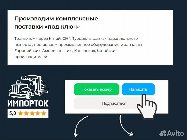 Оборудование Banner Промышленная автоматика