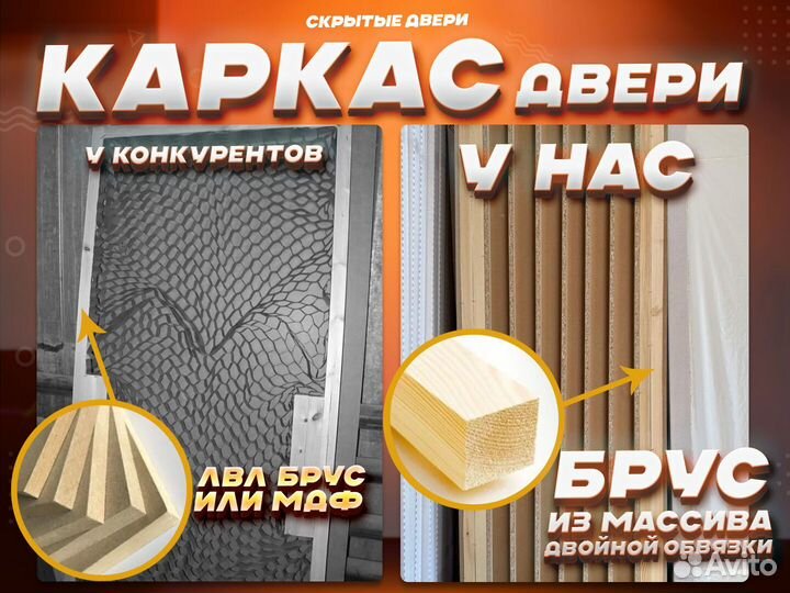 Межкомнатные скрытые двери