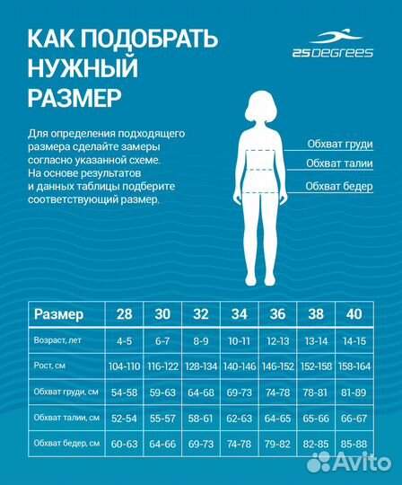 Купальник для плавания Emma Aquamarine, детский (3