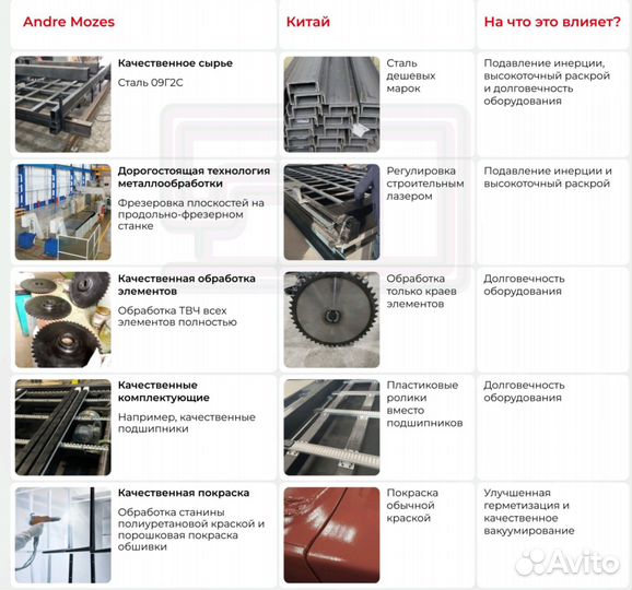 Автоматический раскройный комплекс для ткани