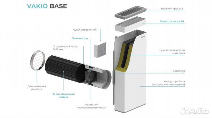 Рекуператор Vakio. Новый от производителя