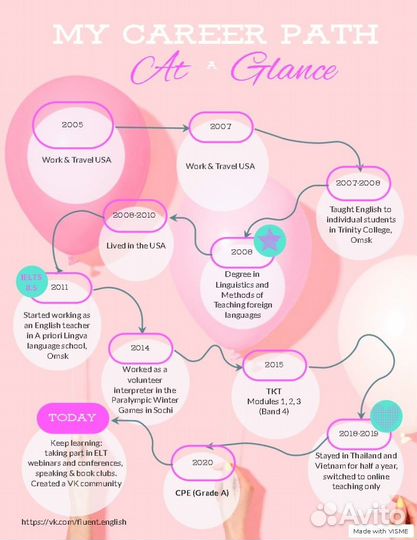 Английский разговорный клуб