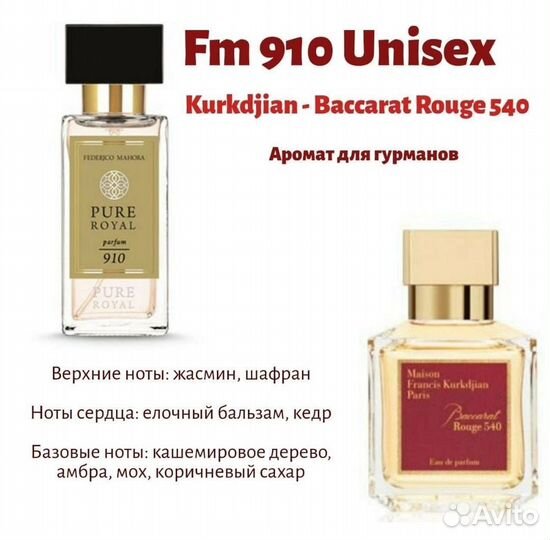 Духи Федерико Махора