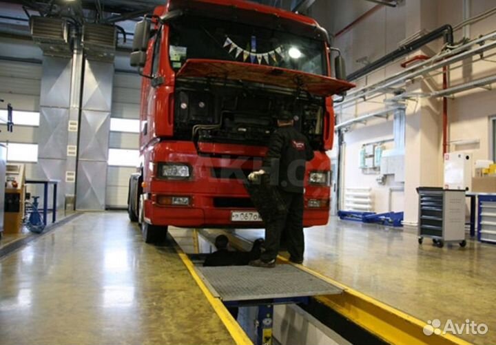 Техосмотр Грузовых Авто\Пропуск МКАД ТТК ск