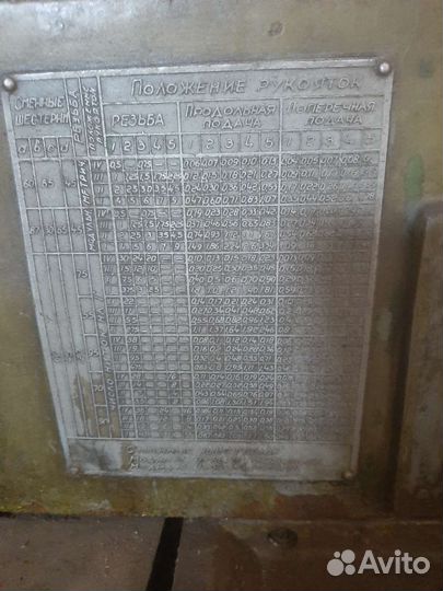 Токарный станок