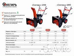Машина снегоуборочная снегирь 4000 P.I.T