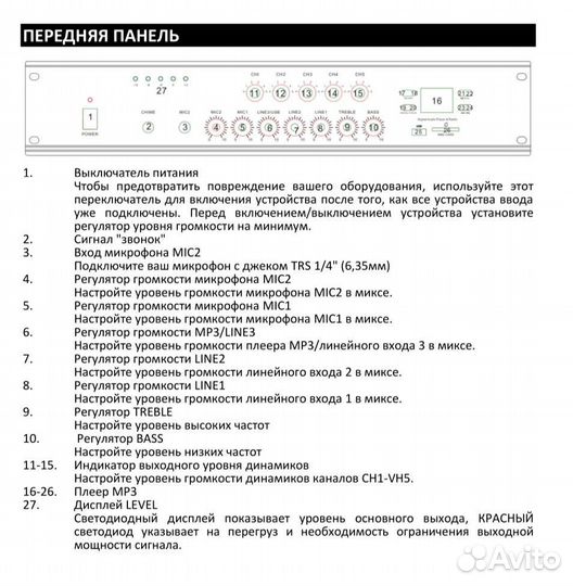 Трансляционный усилитель, 180 Вт, 5 зон