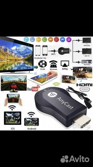 Wi-Fi приставка для показа видео с телефона на тв
