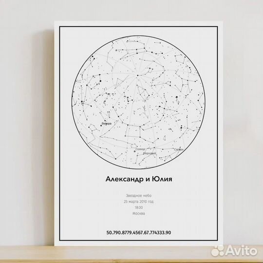 Подарок на свадьбу. Подарок на годовщину свадьбы