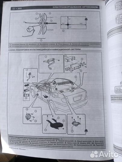 Книга по ремонту bud f3
