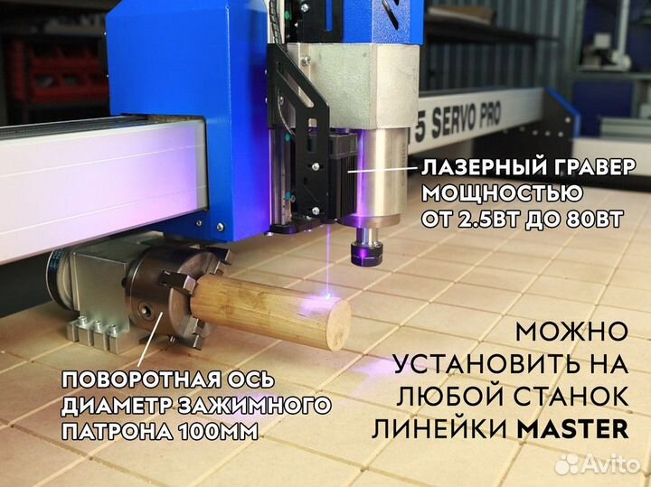 Фрезерный станок с чпу 1500х1500 (2D / 3D )