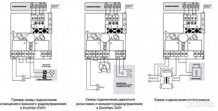 Блок дистанционного управления CV0.1 DoorHan