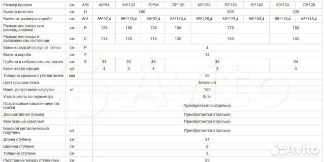 Чердачная лестница с люком Fakro LWS 60х120 см