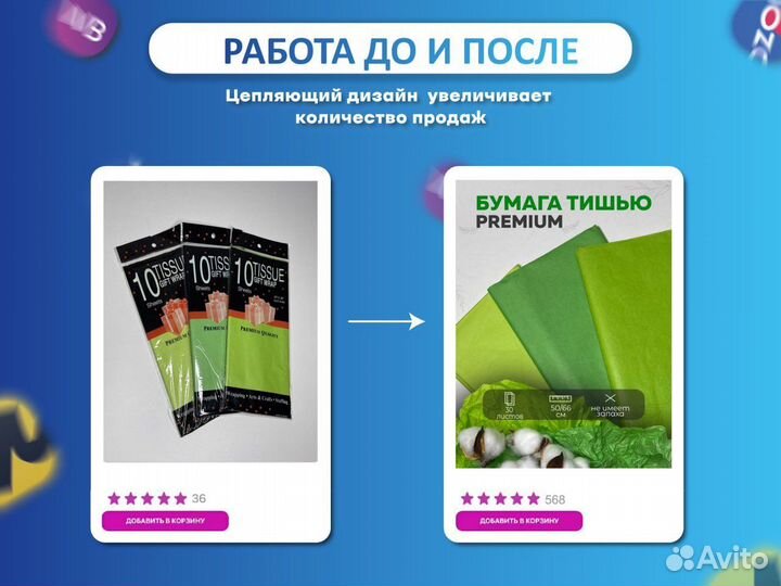 Инфографика для маркетплейсов